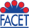 FACET Tændkabelsæt